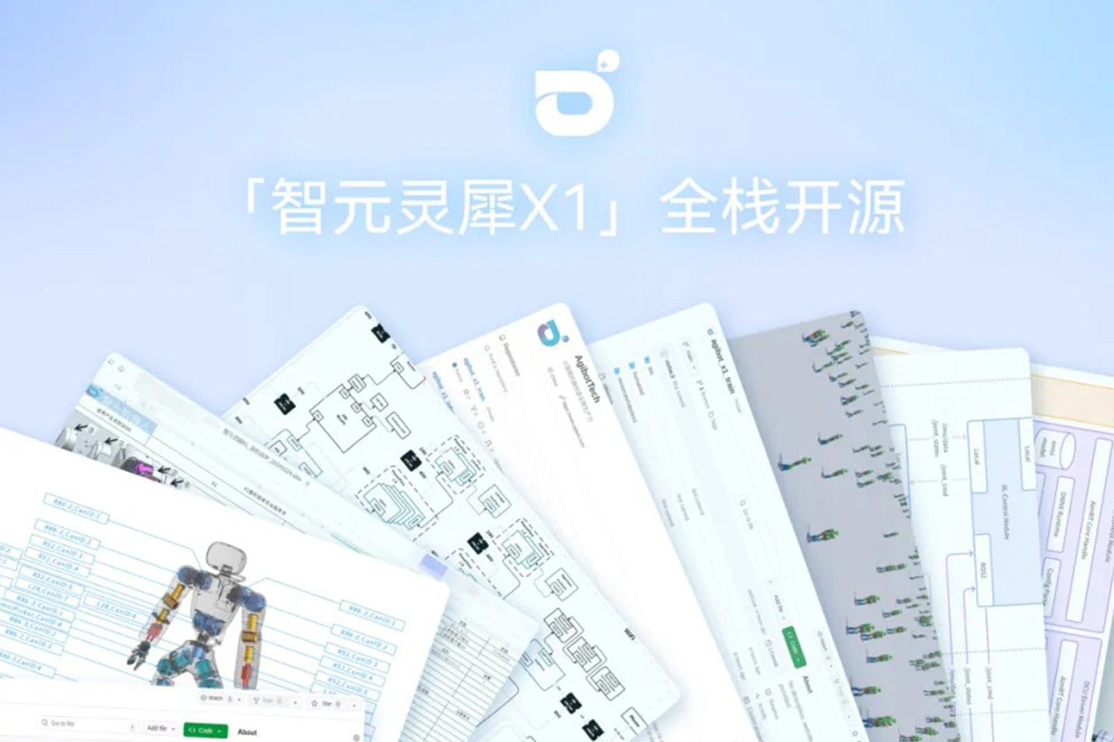 “0元购”软硬件全套图纸和代码 | 开云电竞灵犀X1开源项目水灵灵地上线了!
